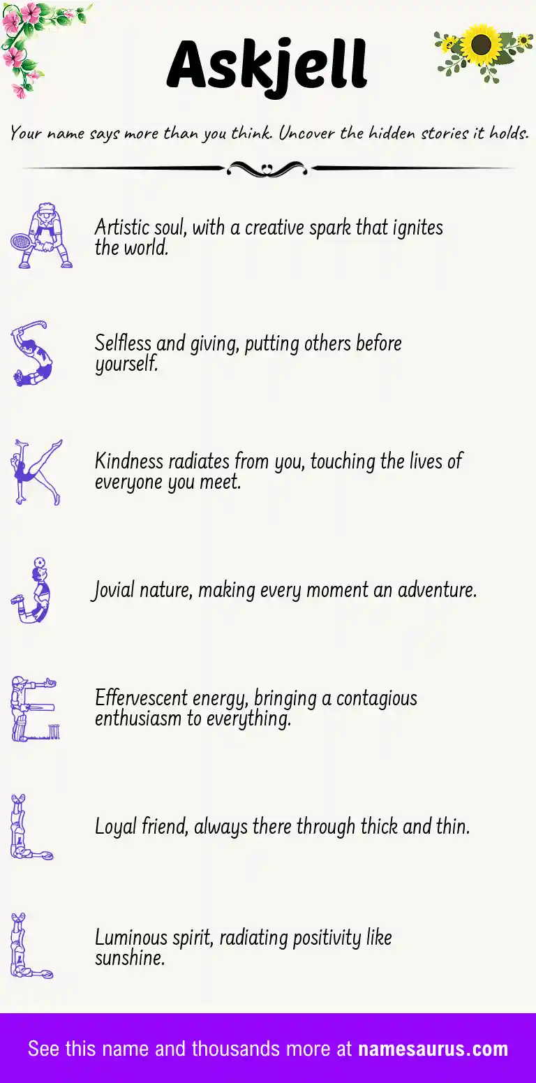 Acrostic poem about Askjell.
