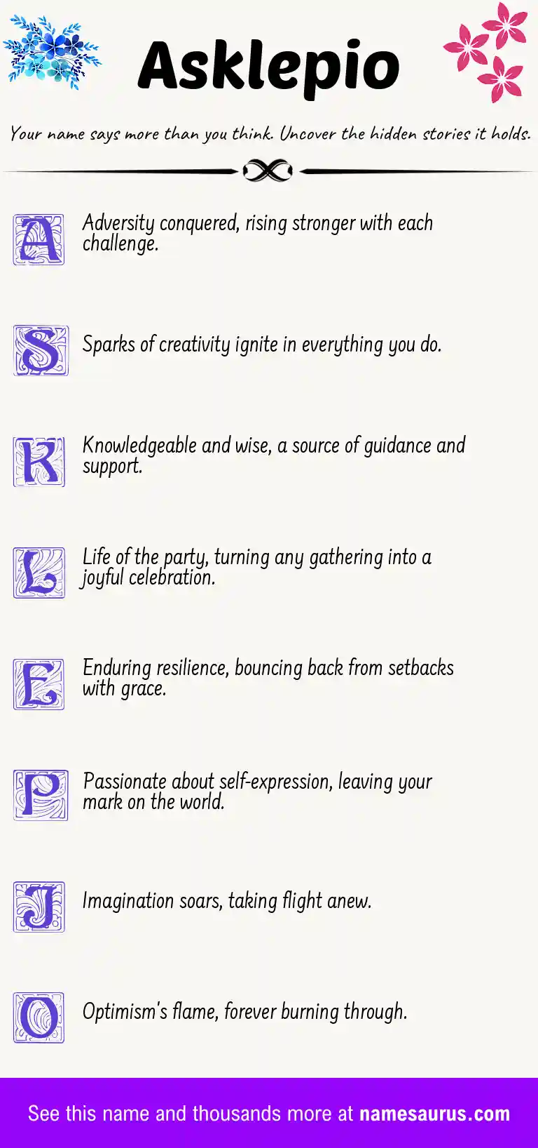 Acrostic poem about Asklepio.
