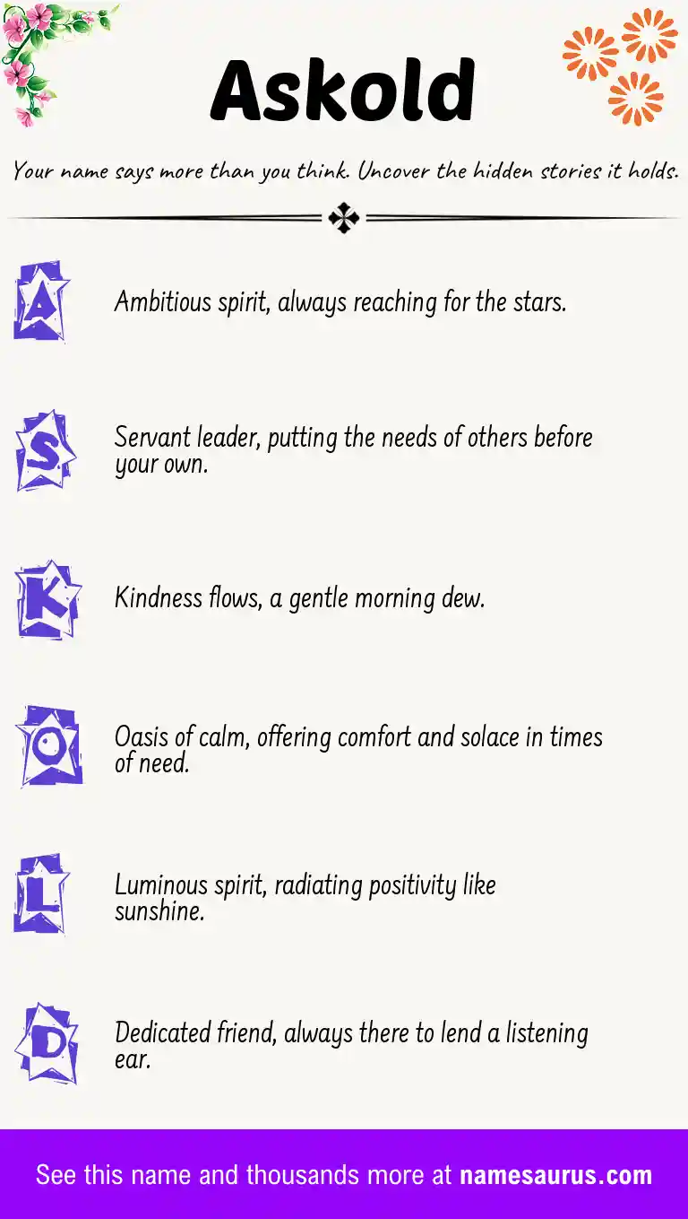 Acrostic poem about Askold.