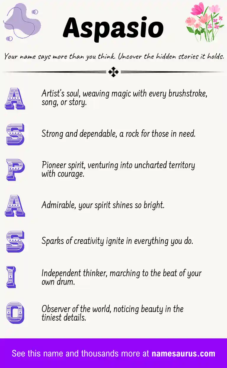 Acrostic poem about Aspasio.