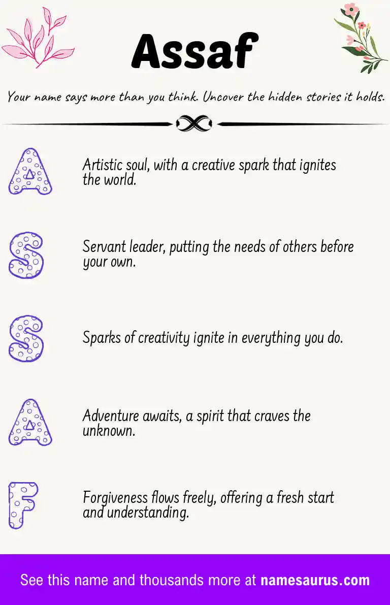 Acrostic poem about Assaf.