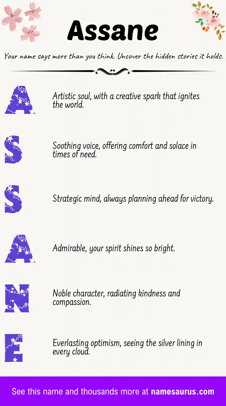 Acrostic poem about Assane.
