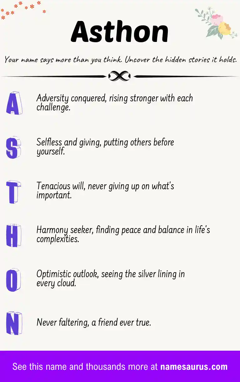 Acrostic poem about Asthon.