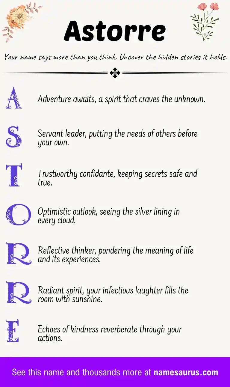 Acrostic poem about Astorre.