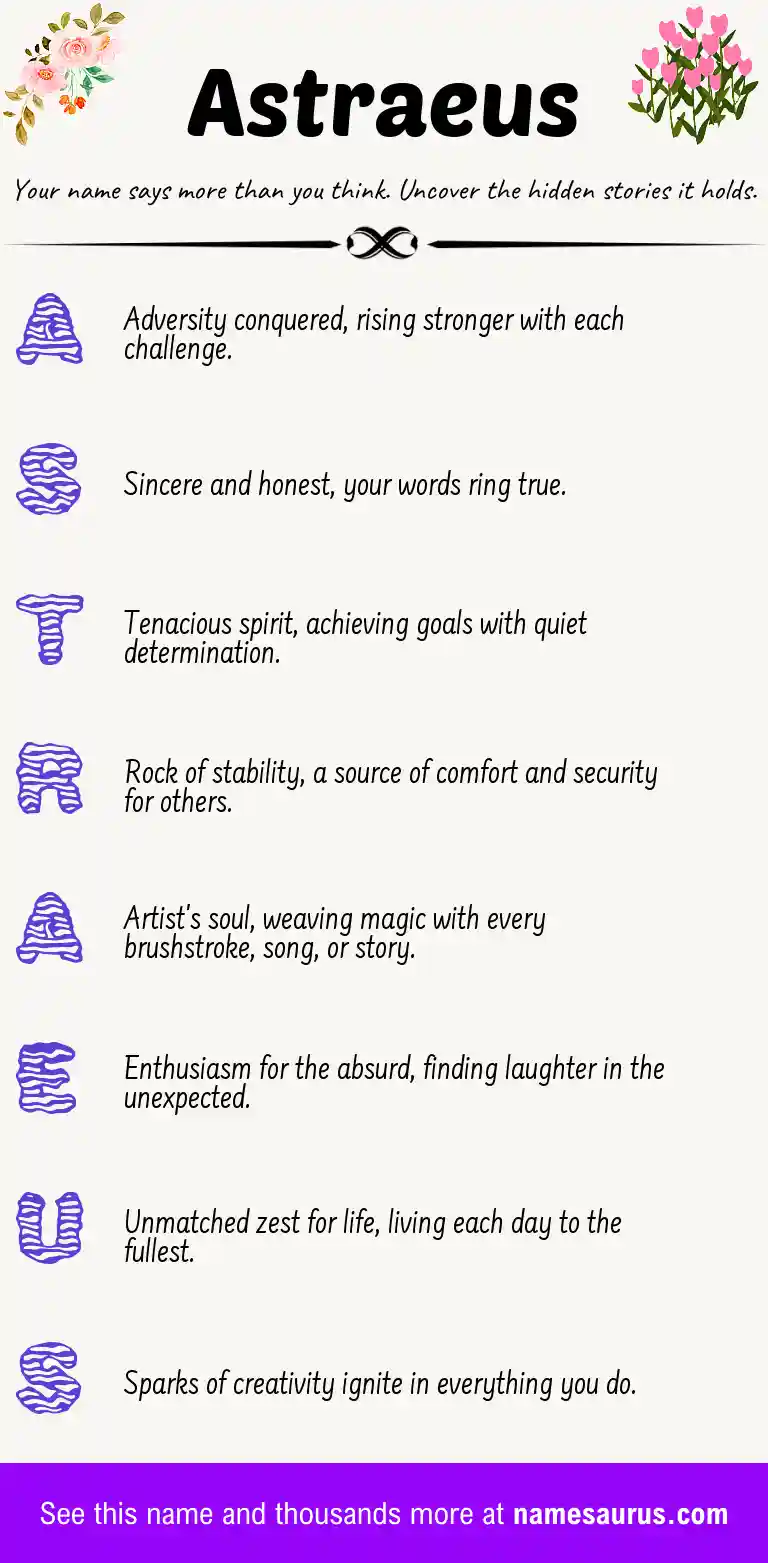 Acrostic poem about Astraeus.