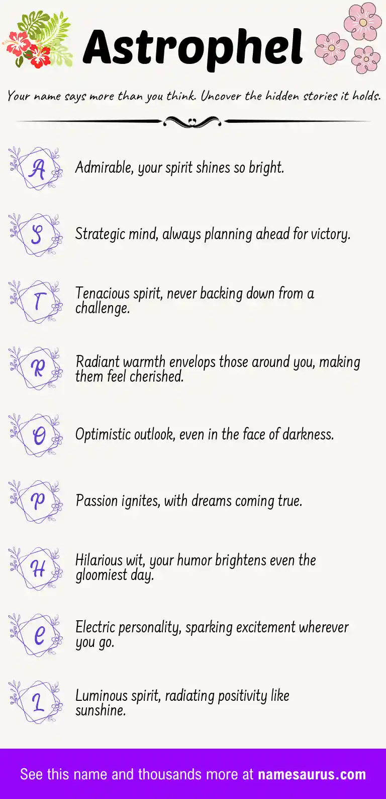 Acrostic poem about Astrophel.