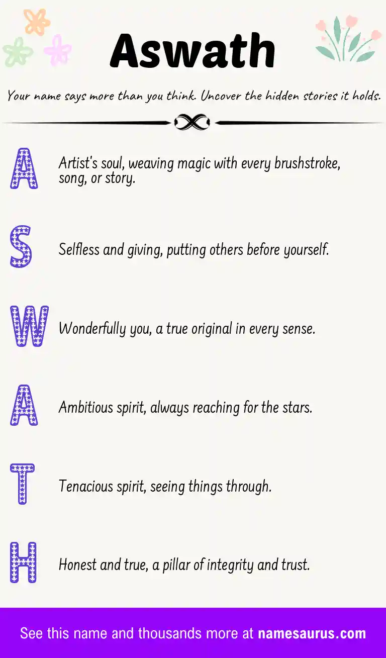 Acrostic poem about Aswath.