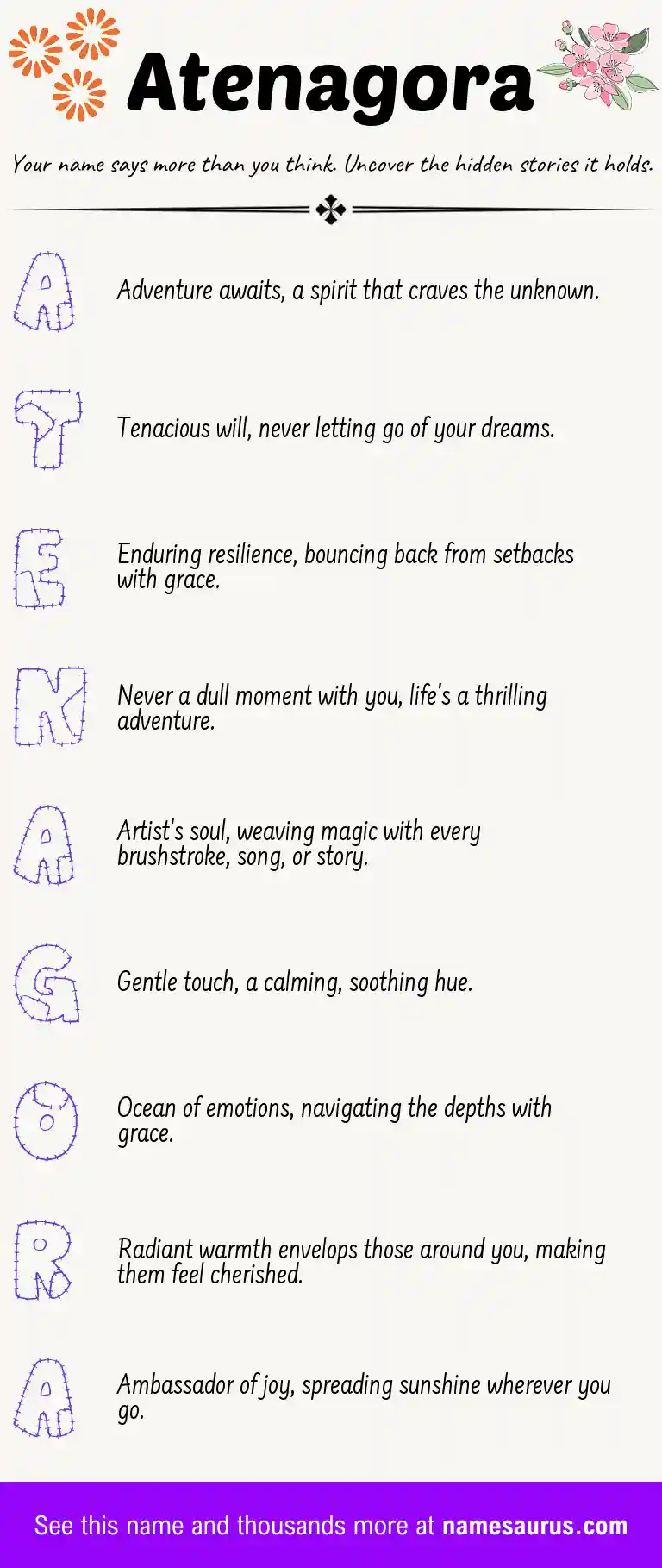 Acrostic poem about Atenagora.