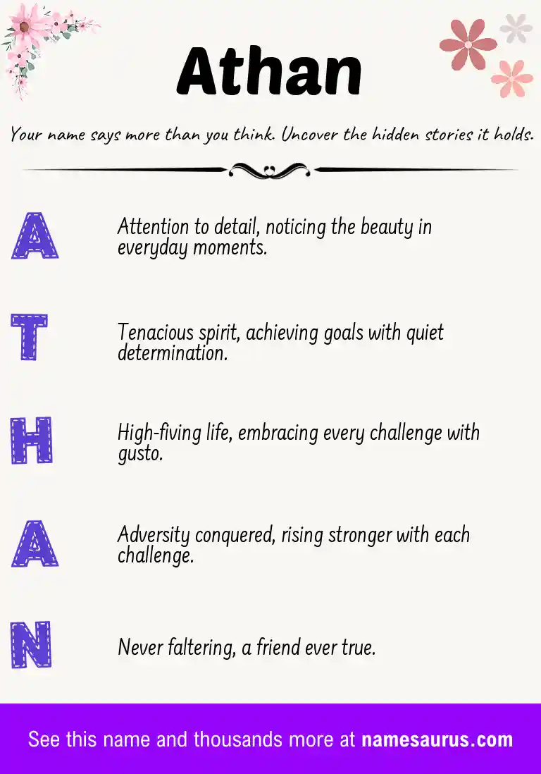 Acrostic poem about Athan.