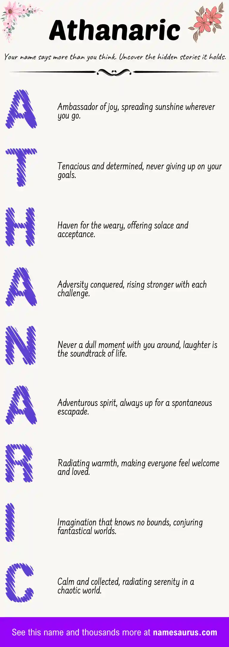 Acrostic poem about Athanaric.