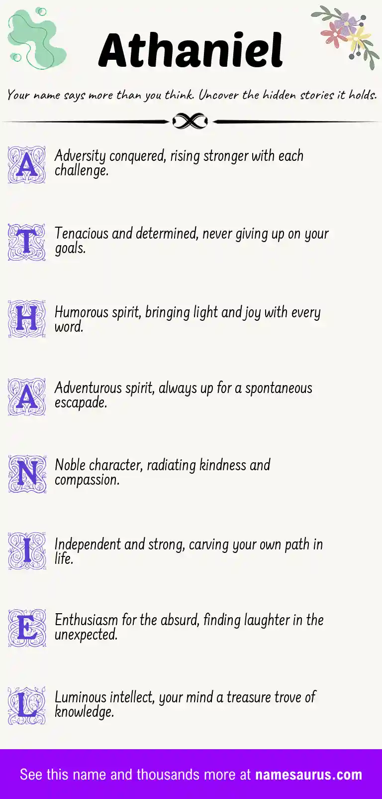 Acrostic poem about Athaniel.
