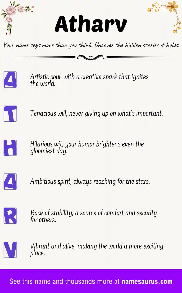 Acrostic poem about Atharv.
