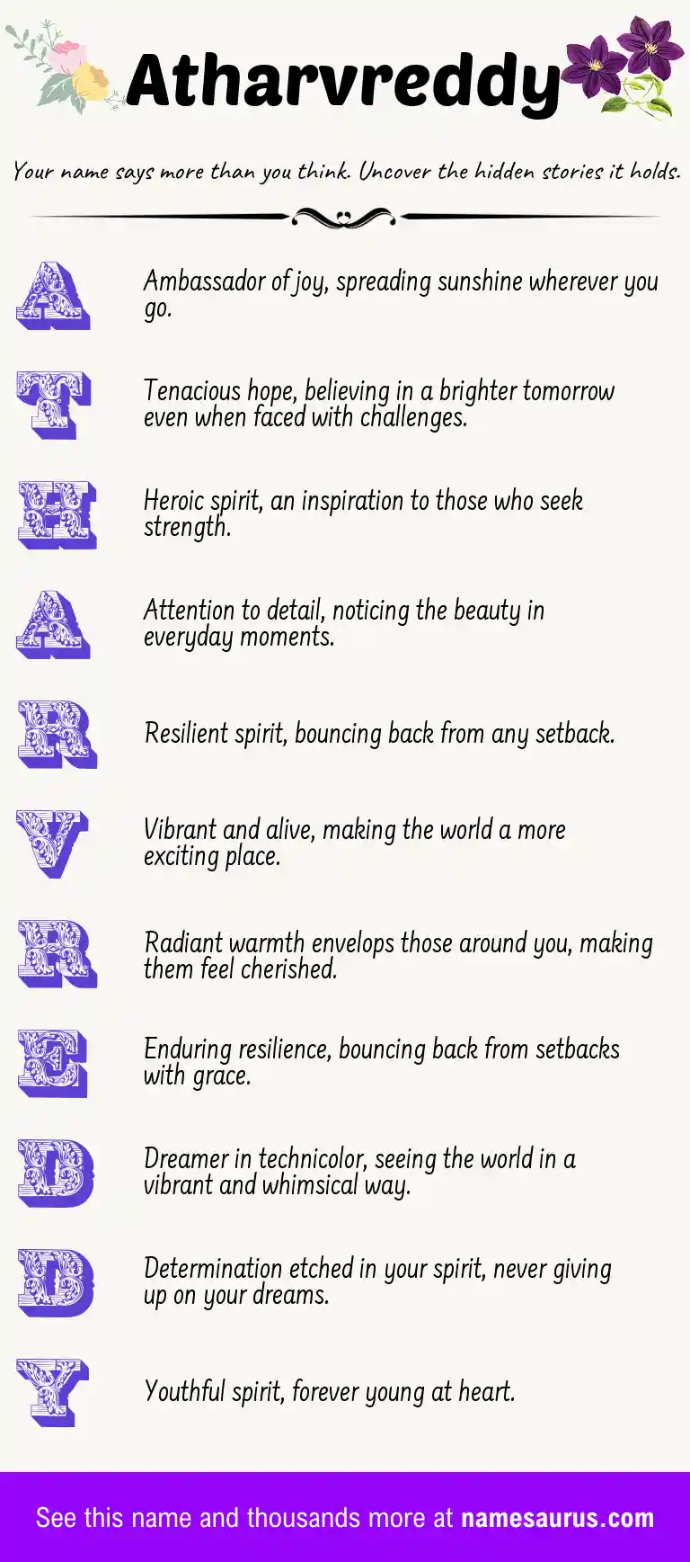 Acrostic poem about Atharvreddy.