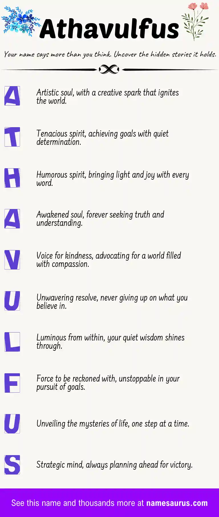 Acrostic poem about Athavulfus.