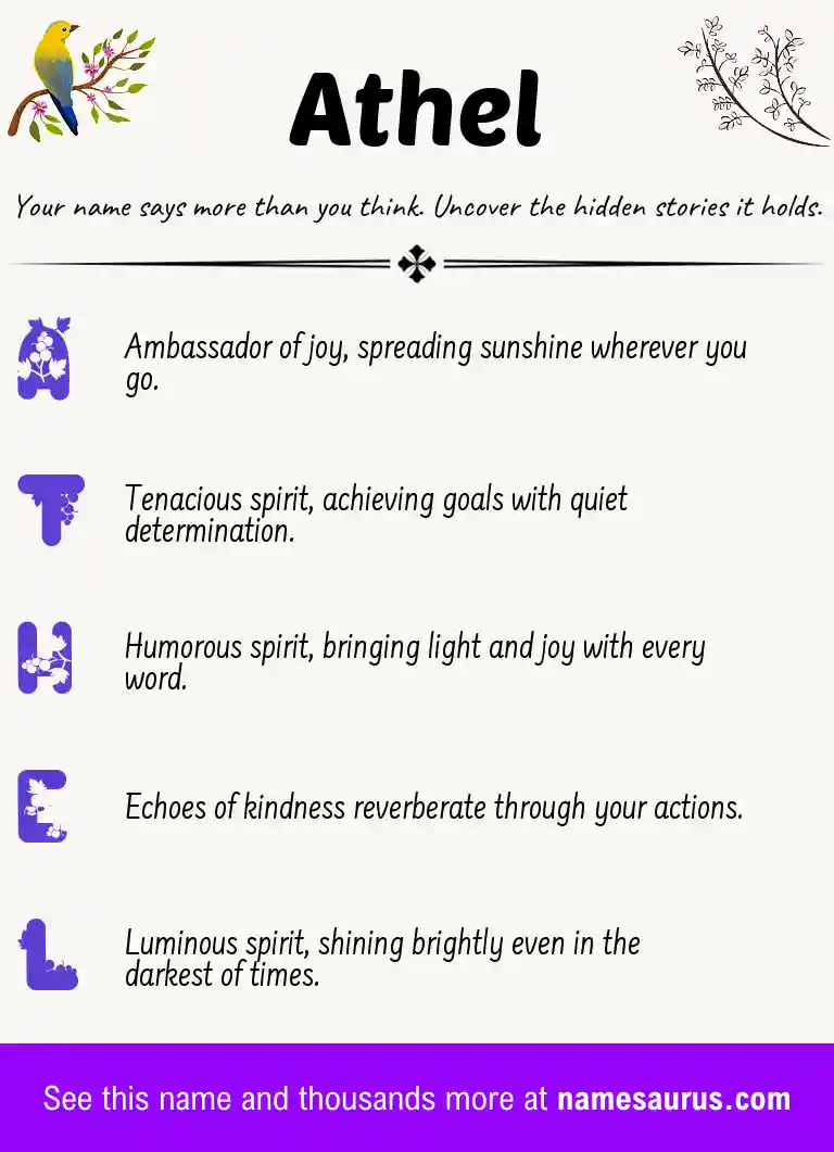 Acrostic poem about Athel.
