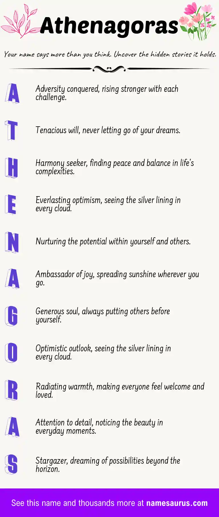 Acrostic poem about Athenagoras.