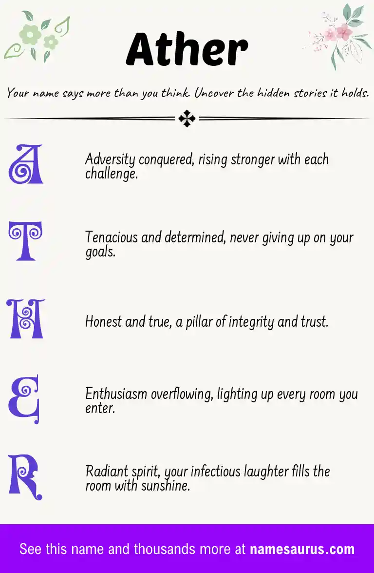 Acrostic poem about Ather.