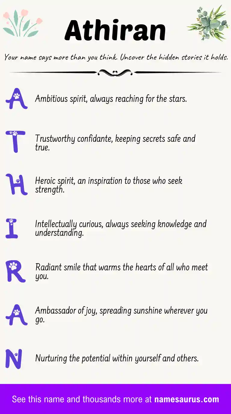 Acrostic poem about Athiran.