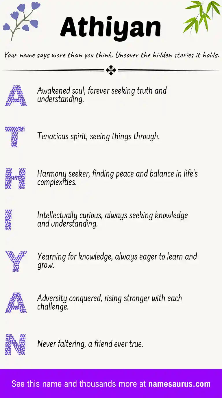 Acrostic poem about Athiyan.