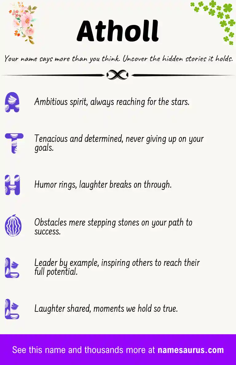 Acrostic poem about Atholl.