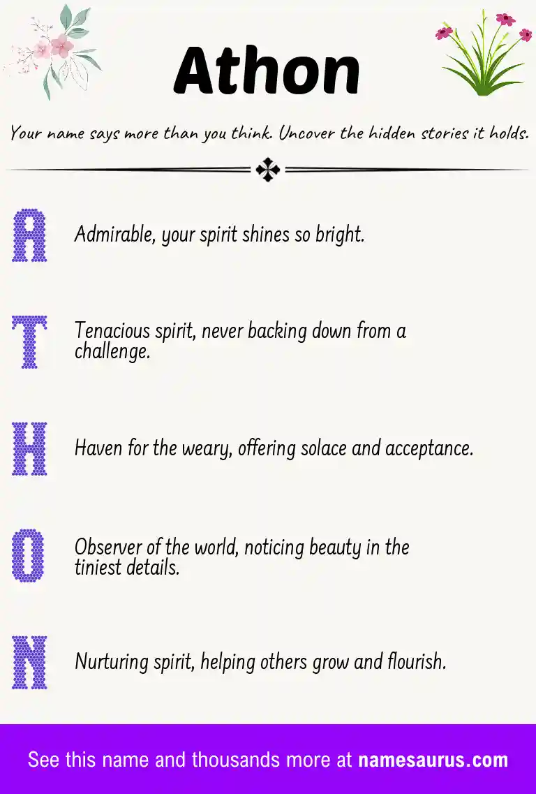 Acrostic poem about Athon.