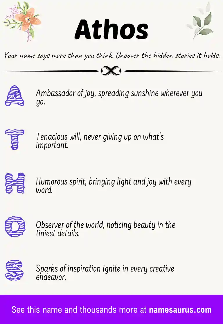 Acrostic poem about Athos.