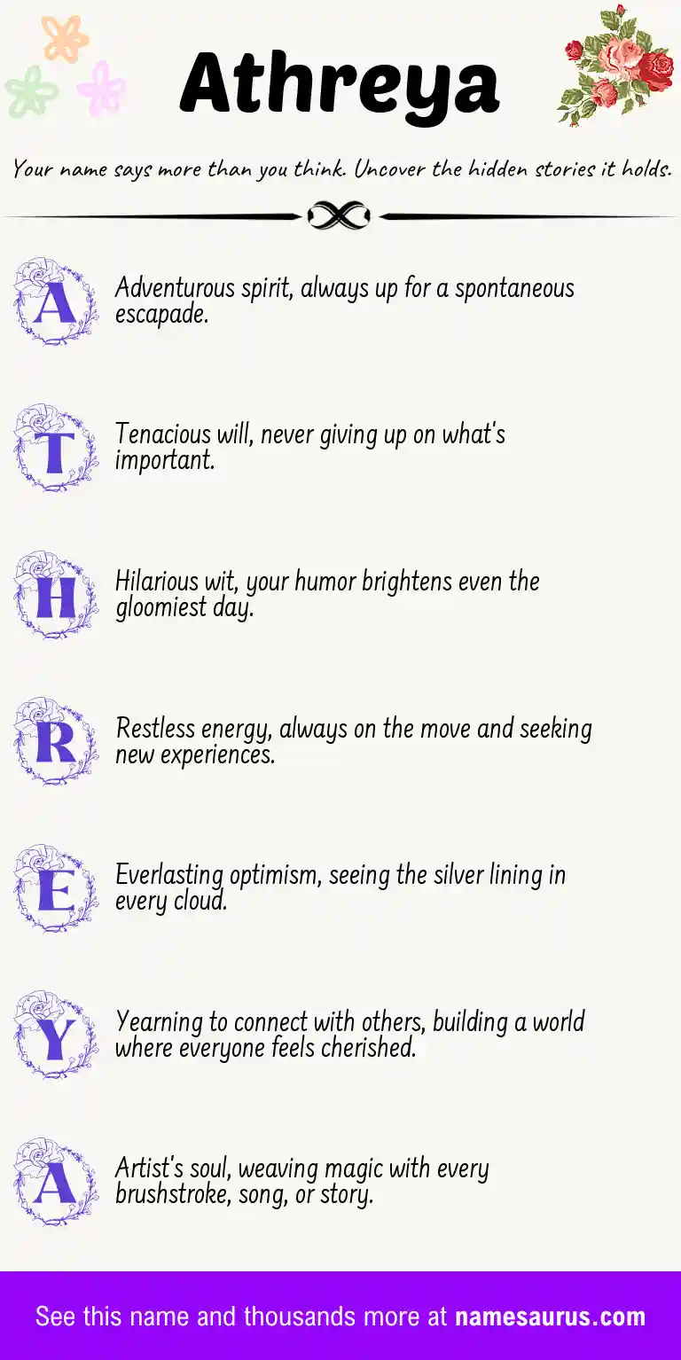 Acrostic poem about Athreya.