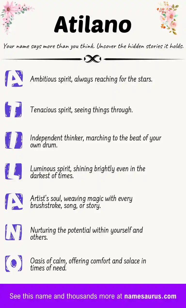 Acrostic poem about Atilano.