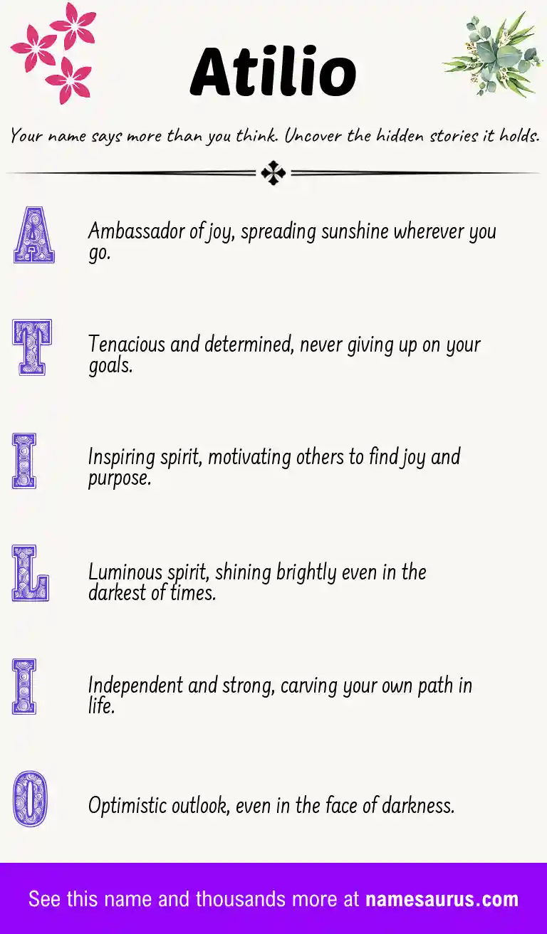 Acrostic poem about Atilio.