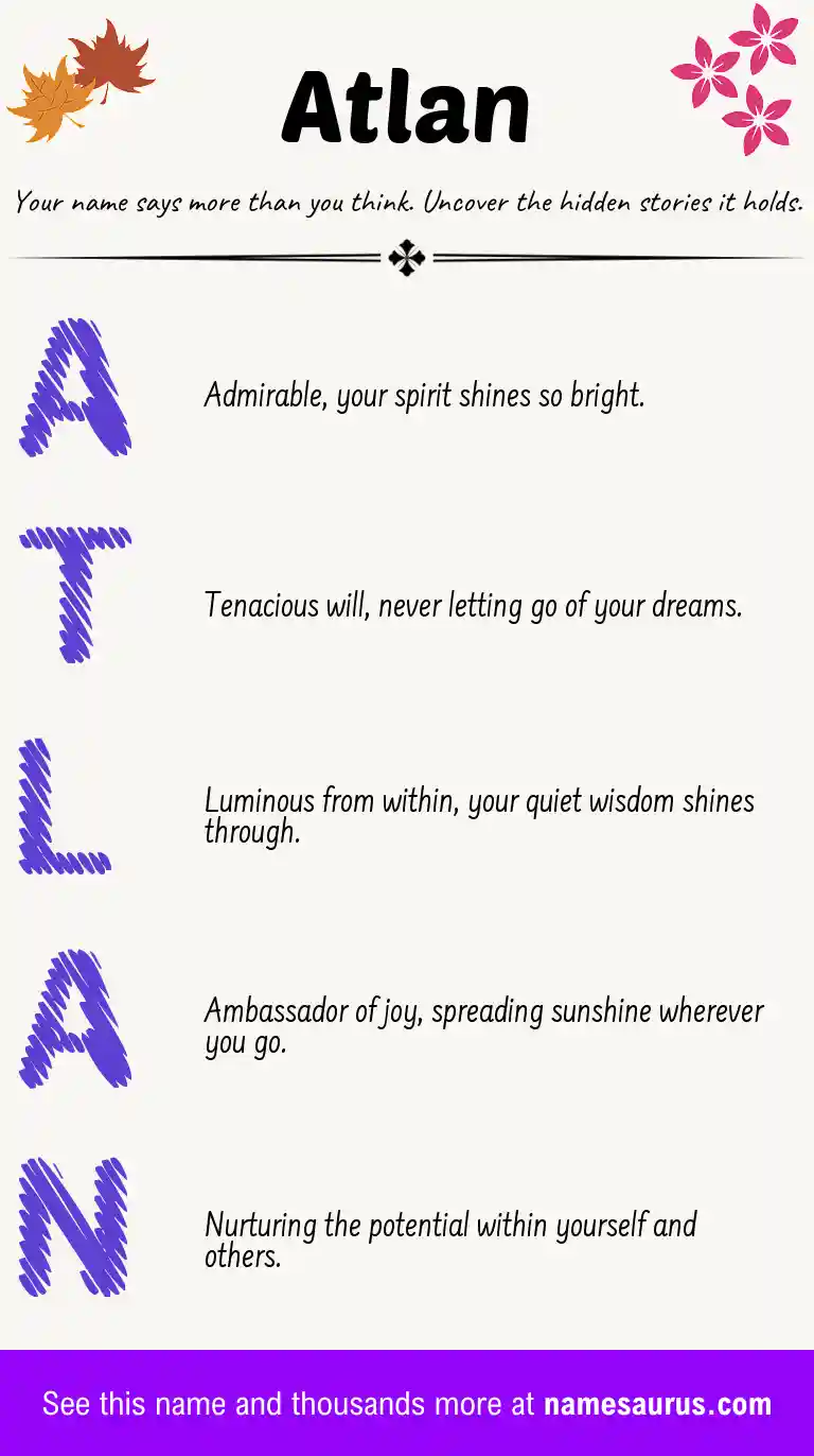 Acrostic poem about Atlan.