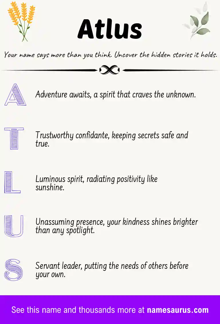 Acrostic poem about Atlus.