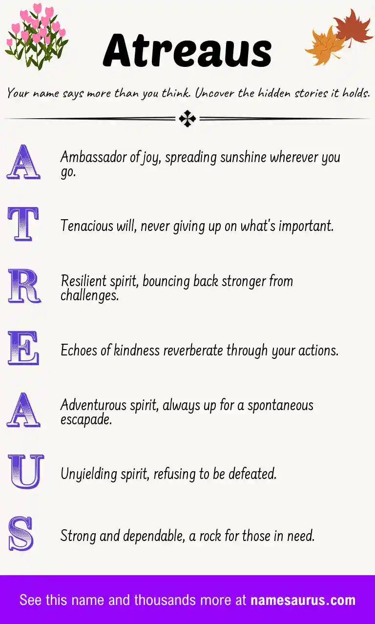 Acrostic poem about Atreaus.