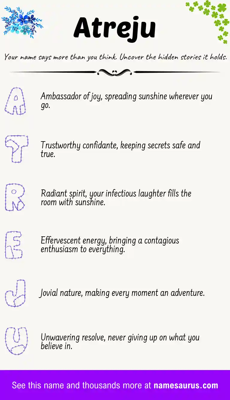 Acrostic poem about Atreju.