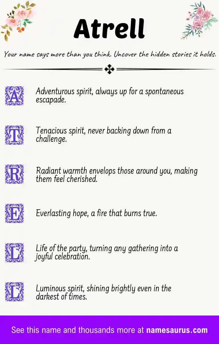 Acrostic poem about Atrell.