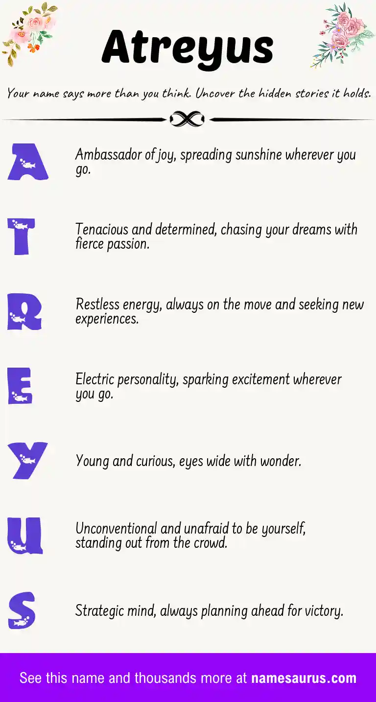 Acrostic poem about Atreyus.