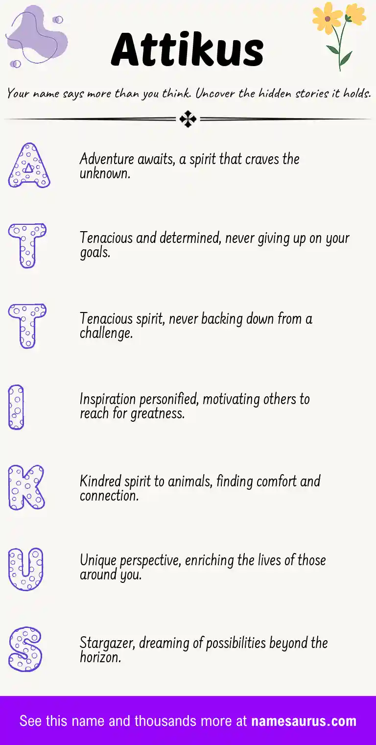Acrostic poem about Attikus.