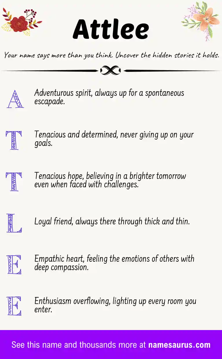 Acrostic poem about Attlee.