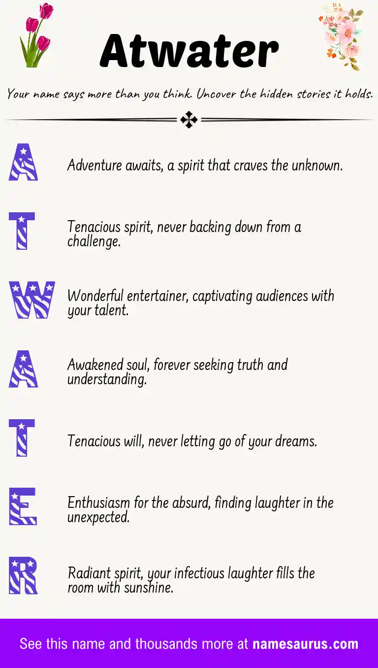 Acrostic poem about Atwater.