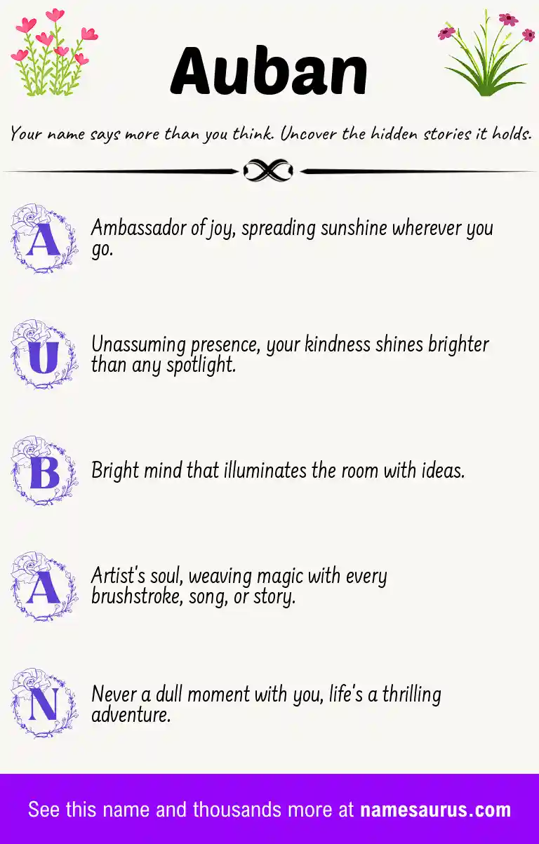 Acrostic poem about Auban.