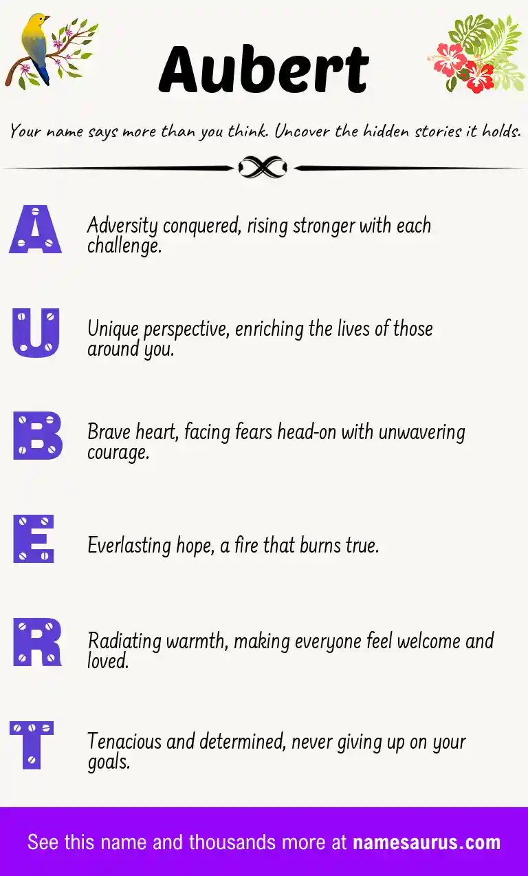 Acrostic poem about Aubert.