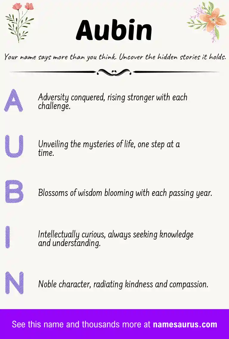 Acrostic poem about Aubin.