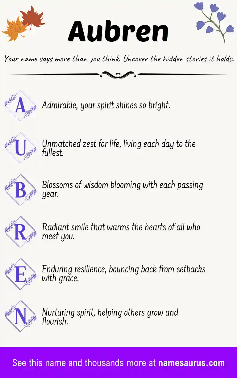 Acrostic poem about Aubren.