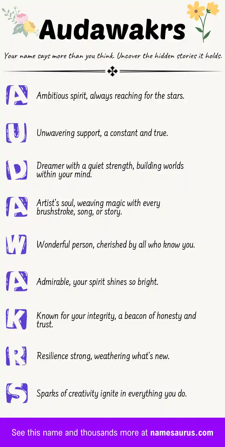 Acrostic poem about Audawakrs.