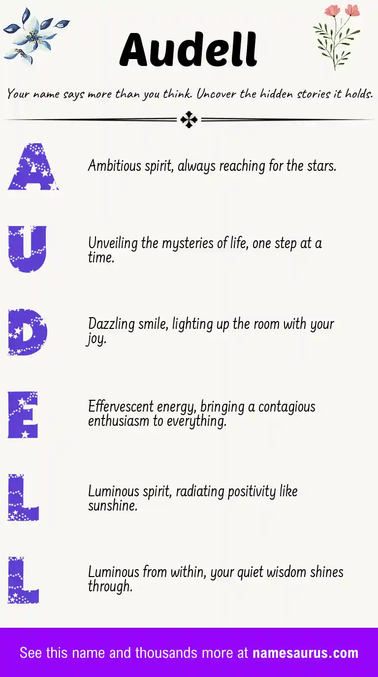 Acrostic poem about Audell.
