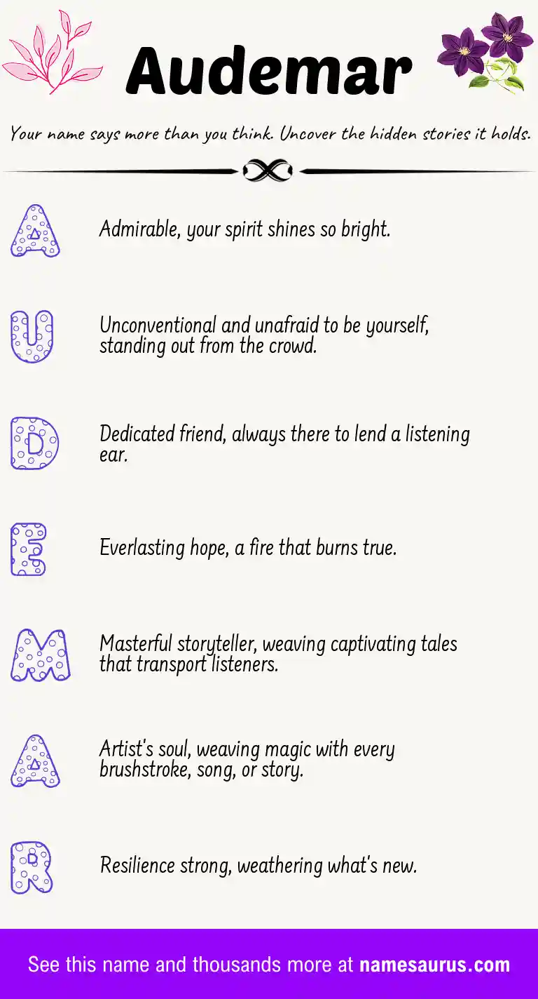 Acrostic poem about Audemar.
