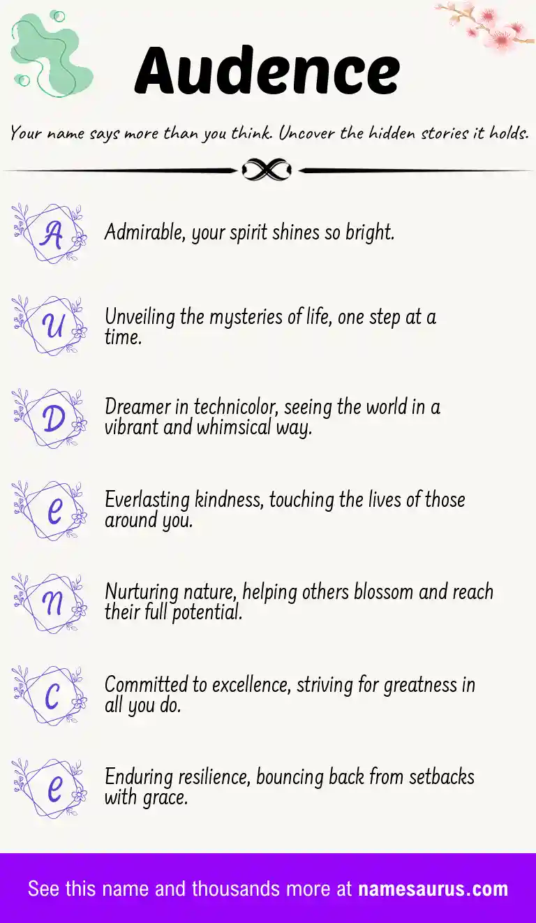 Acrostic poem about Audence.