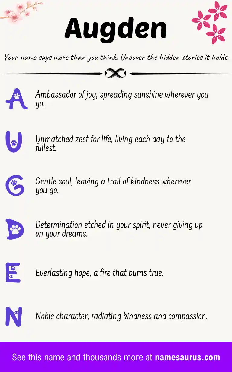 Acrostic poem about Augden.