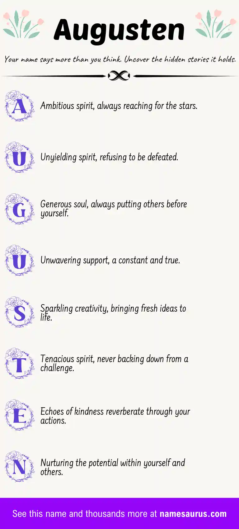 Acrostic poem about Augusten.
