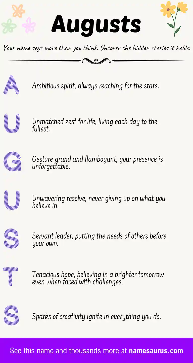 Acrostic poem about Augusts.