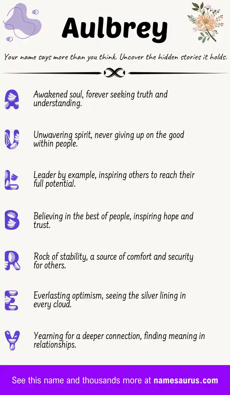 Acrostic poem about Aulbrey.